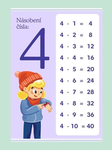Násobení čísla: 4 - 594 × 841 mm - výukový plakát - A1