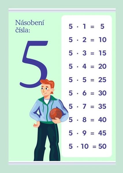 Násobení čísla: 5 - 420 × 594 mm - výukový plakát - A2