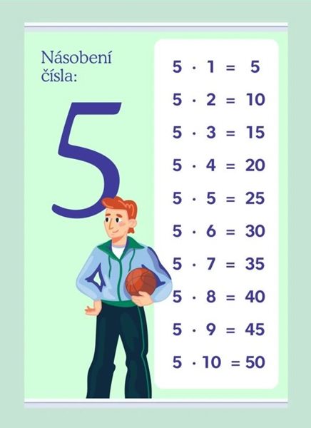 Násobení čísla: 5 - 594 × 841 mm - výukový plakát - A1