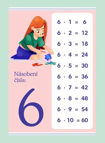 Násobení čísla: 6 - 420 × 594 mm - výukový plakát - A2