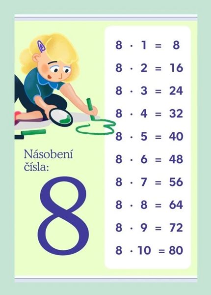 Násobení čísla: 8 - 1000 × 1400 mm - výukový plakát - B0