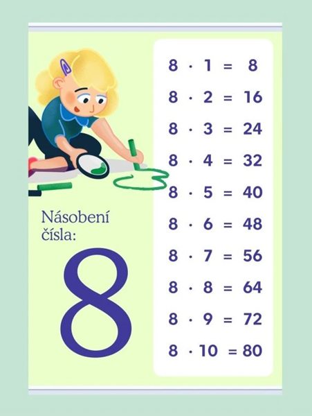 Násobení čísla: 8 - 420 × 594 mm - výukový plakát - A2
