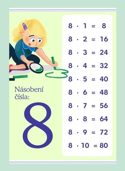 Násobení čísla: 8 - 594 × 841 mm - výukový plakát - A1