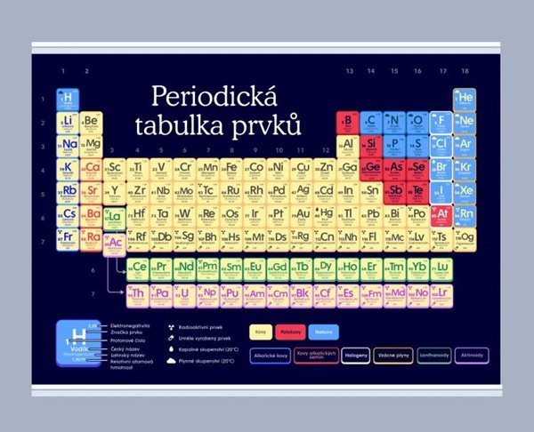 Periodická tabulka prvků 594 × 841 mm - výukový plakát