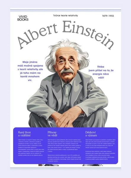 Plátěný obraz Albert Einstein 420 × 594 mm - A2