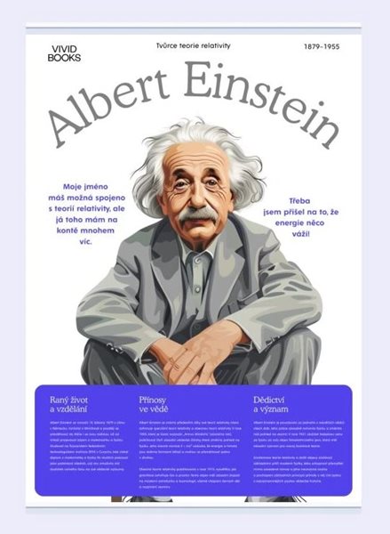 Plátěný obraz Albert Einstein 594 × 841 mm - A1