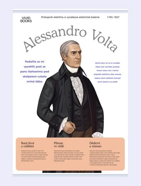 Plátěný obraz Alessandro Volta 1000 × 1400 mm