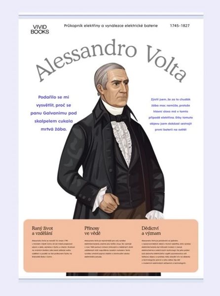 Plátěný obraz Alessandro Volta 420 × 594 mm - A2