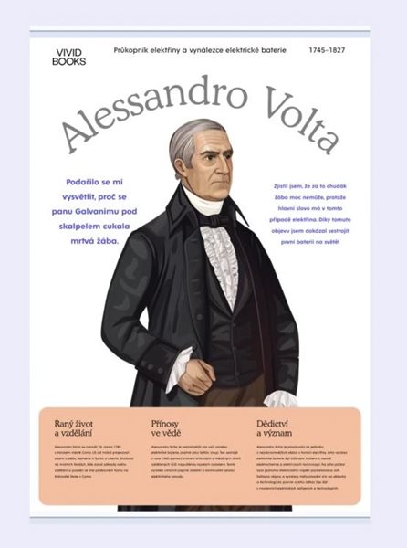 Plátěný obraz Alessandro Volta 594 × 841 mm - A1
