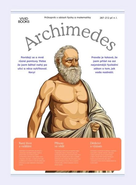 Plátěný obraz Archimedes 1000 × 1400 mm
