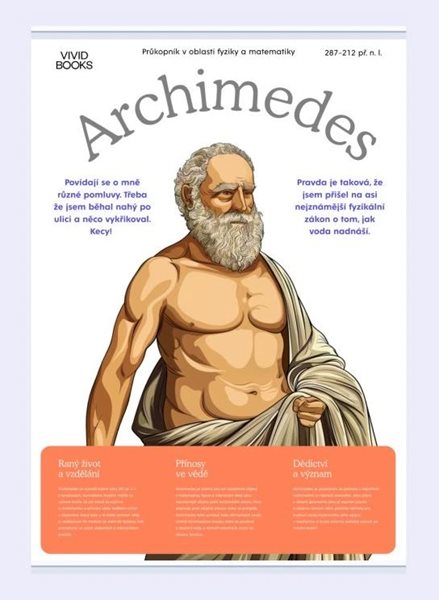 Plátěný obraz Archimedes 420 × 594 mm - A2