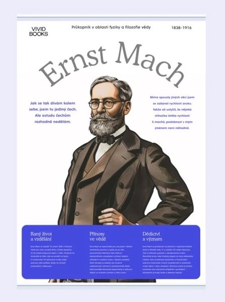Plátěný obraz Ernst Mach 420 × 594 mm - A2