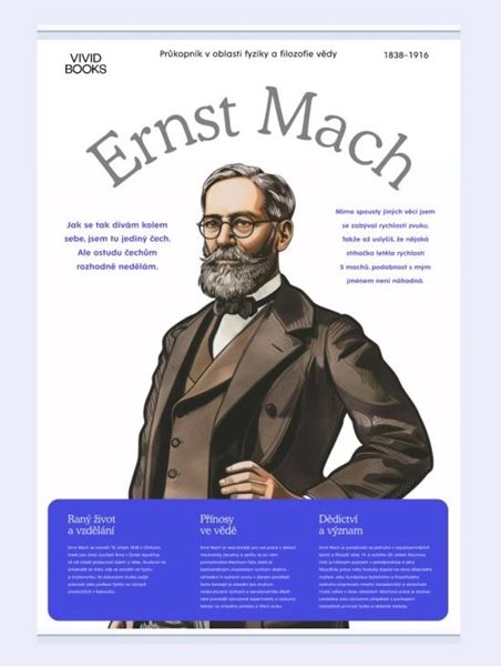 Plátěný obraz Ernst Mach 594 × 841 mm - A1