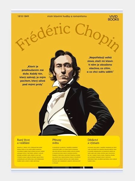 Plátěný obraz Frédéric Chopin 1000 × 1400 mm - B0