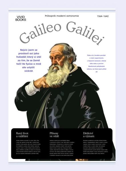 Plátěný obraz Galileo Galilei 420 × 594 mm - A2