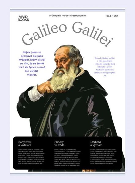 Plátěný obraz Galileo Galilei 594 × 841 mm - A1