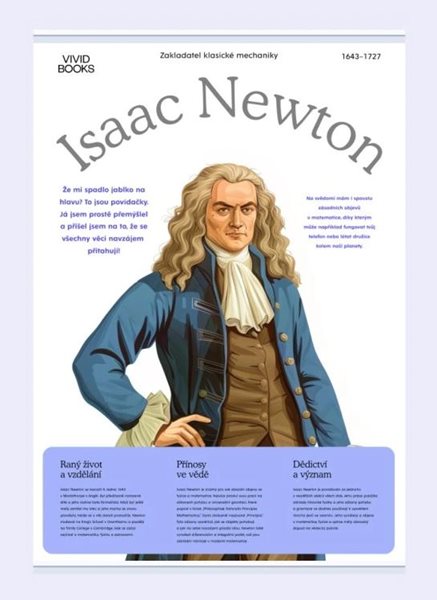 Plátěný obraz Isaac Newton 420 × 594 mm - A2