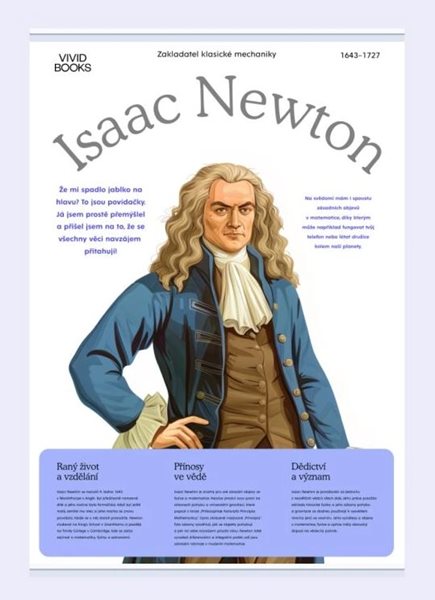 Plátěný obraz Isaac Newton 594 × 841 mm - A1