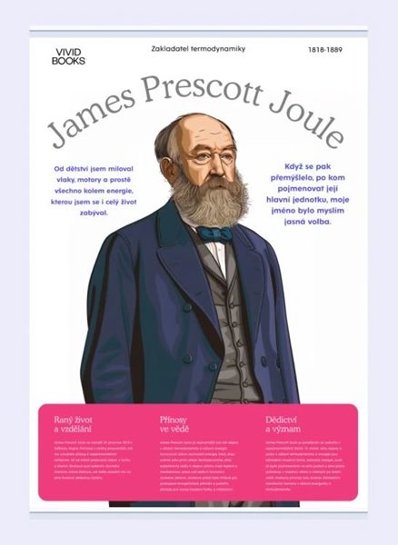 Plátěný obraz James Prescott Joule 420 × 594 mm - A2