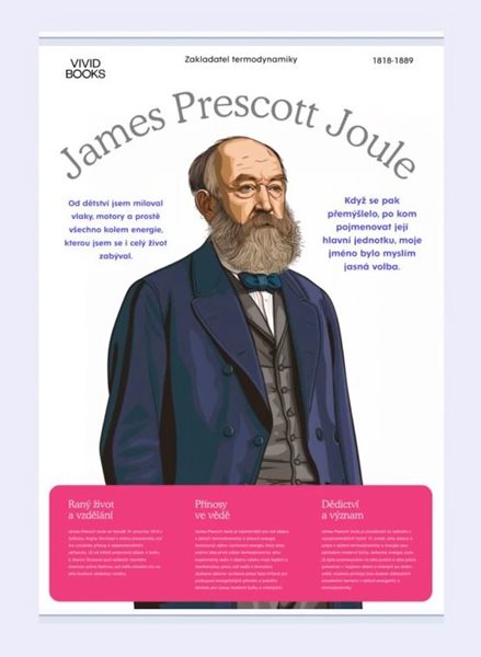 Plátěný obraz James Prescott Joule 594 × 841 mm - A1
