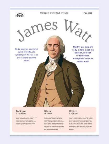 Plátěný obraz James Watt 420 × 594 mm - A2