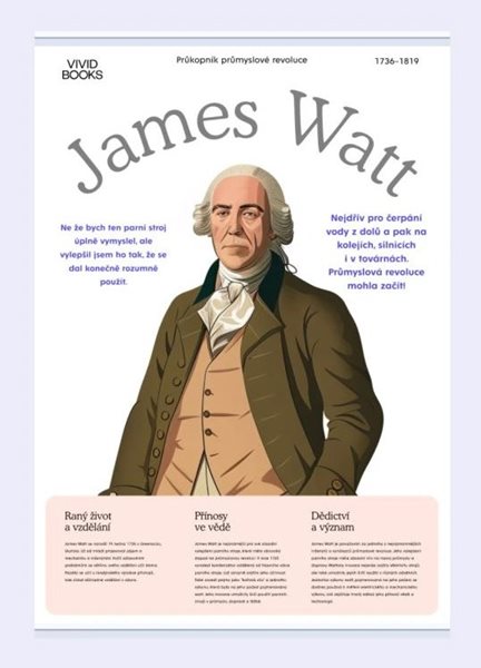 Plátěný obraz James Watt 594 × 841 mm - A1