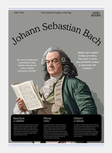 Plátěný obraz Johann Sebastian Bach 594 × 841 mm - A1