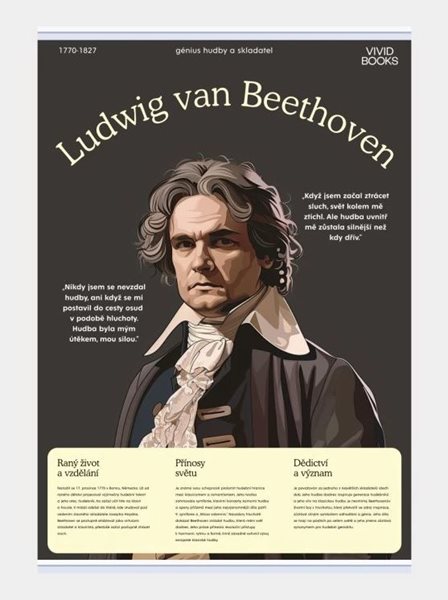 Plátěný obraz Ludwig van Beethoven 420 × 594 mm - A2