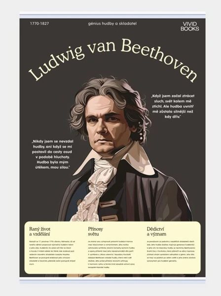 Plátěný obraz Ludwig van Beethoven 594 × 841 mm - A1