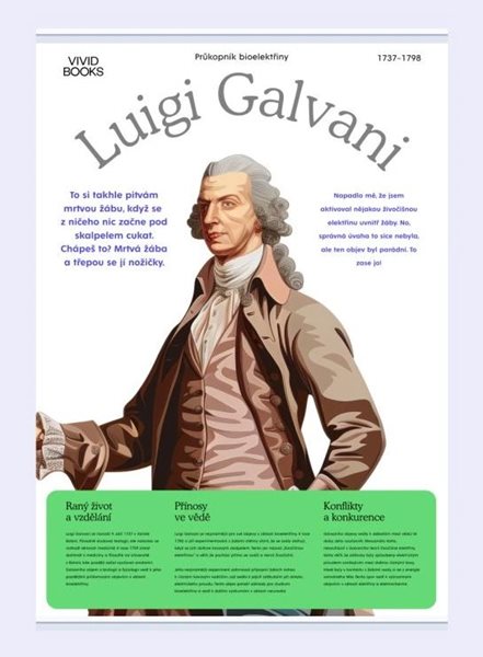 Plátěný obraz Luigi Galvani 1000 × 1400 mm