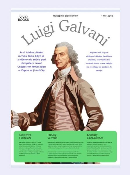Plátěný obraz Luigi Galvani 420 × 594 mm - A2