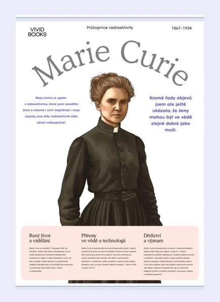 Plátěný obraz Marie Curie 420 × 594 mm - A2