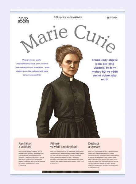 Plátěný obraz Marie Curie 594 × 841 mm - A1