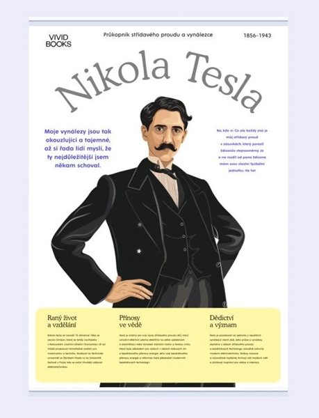 Plátěný obraz Nikola Tesla 420 × 594 mm - A2
