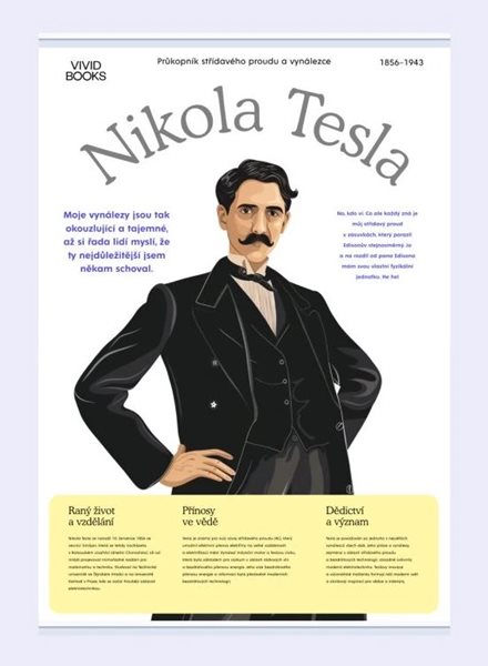 Plátěný obraz Nikola Tesla 594 × 841 mm - A1