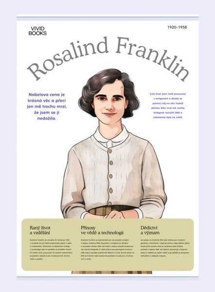 Plátěný obraz Rosalind Franklin 420 × 594 mm - A2