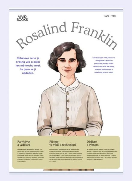 Plátěný obraz Rosalind Franklin 594 × 841 mm - A1