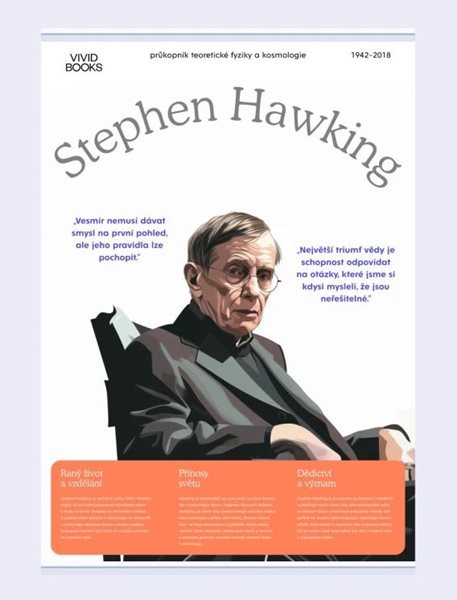 Plátěný obraz Stephen Hawking 420 × 594 mm - A2