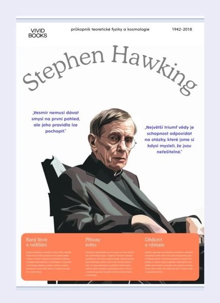 Plátěný obraz Stephen Hawking 594 × 841 mm - A1