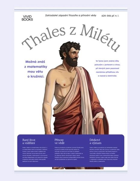 Plátěný obraz Thales z Milétu 420 × 594 mm - A2