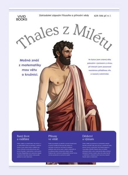 Plátěný obraz Thales z Milétu 594 × 841 mm - A1