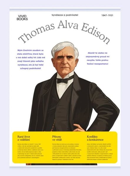 Plátěný obraz Thomas Alva Edison 420 × 594 mm - A2