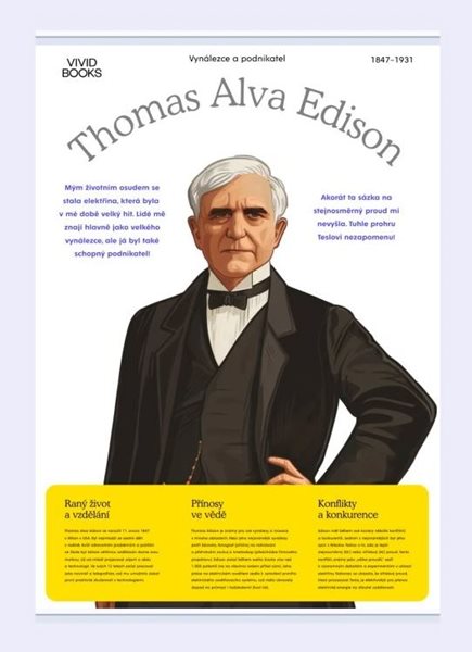 Plátěný obraz Thomas Alva Edison 594 × 841 mm - A1